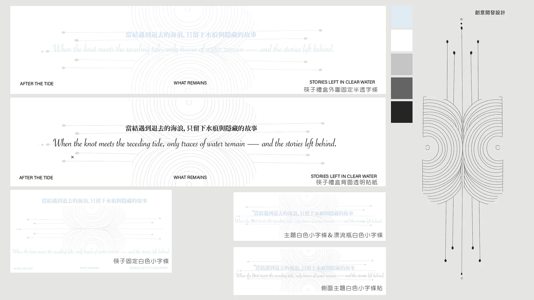 Label system — band, side sticker and bottle note